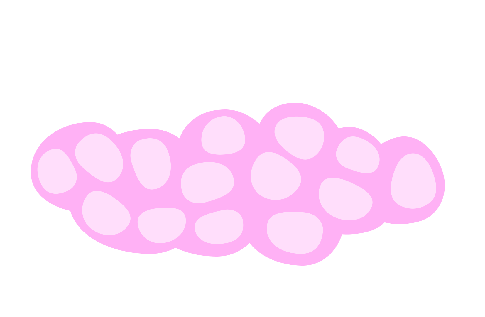 Type 2 – Lumpy Sausage